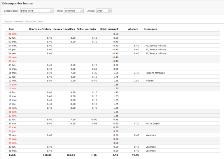 Décompte des heures et vacances mensuel